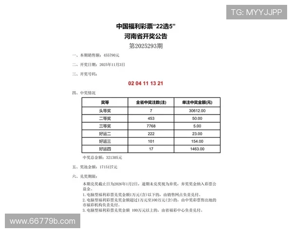地方开奖公告最新发布，中奖号码全面揭晓